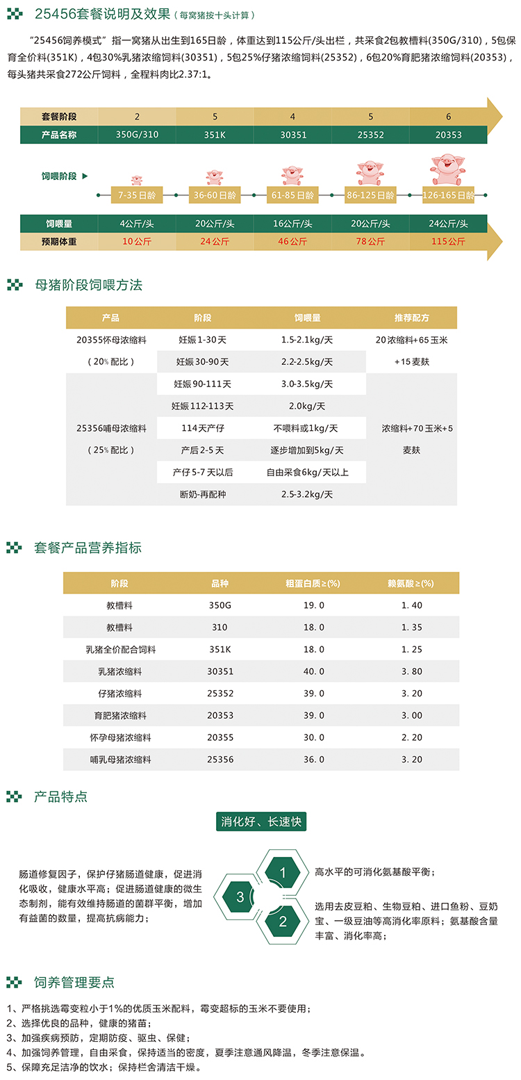 湖南bat365动物营养集团股份有限公司,湖南动物营养,断奶特供,粒粒乳,营养奶片,浓缩人工乳