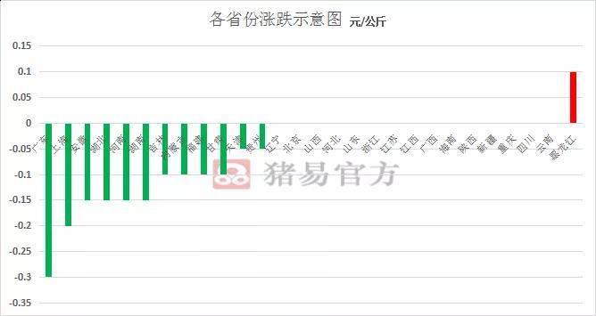 湖南bat365集团,bat365动物,猪场管理,非常规饲料原料开发,饲料