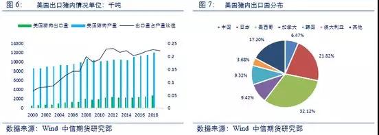 湖南bat365集团,bat365动物,猪场管理,非常规饲料原料开发,饲料